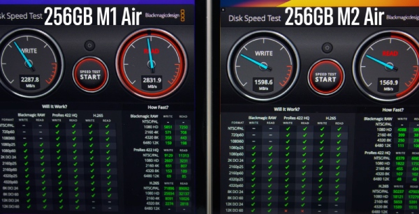 Tốc độ đọc ghi SSD của macbook m1 và m2